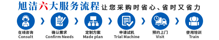 宜春洗地機品牌旭潔電動洗地機和電動掃地車生產廠家南昌旭潔環保科技發展有限公司采購服務流程